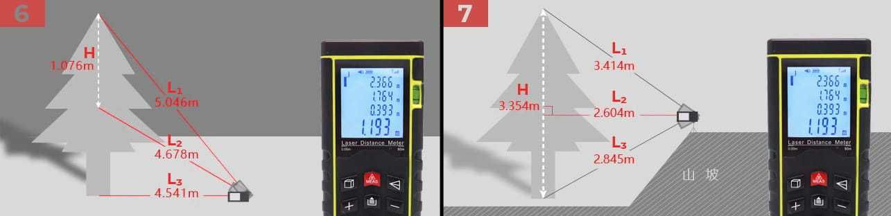 KRAFT&DELE Dalmierz Laserowy Cyfrowy Miernik Odległości 60m KD10406