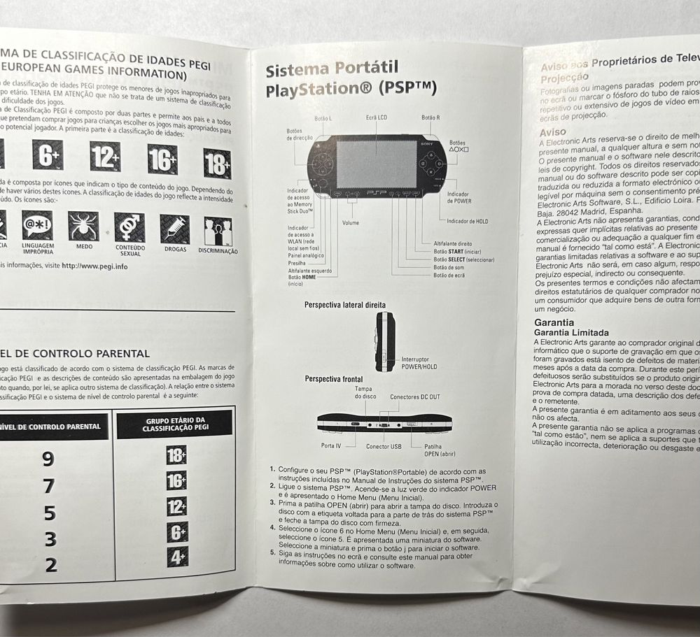 Mini-Manual PSP (PlayStationPortable)