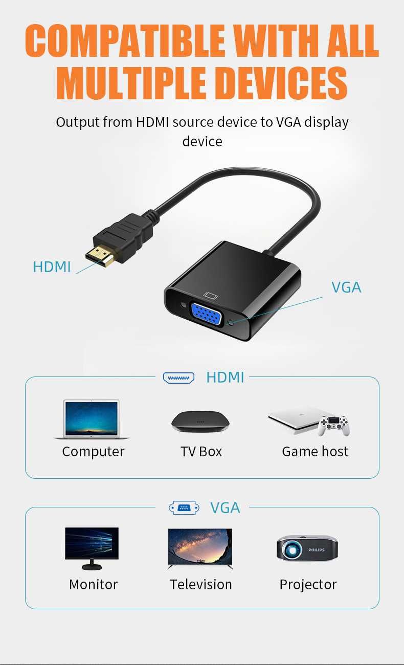 Cabo Hdmi para VGA 1080p