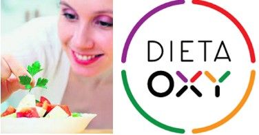 Dieta OXY Białkowa Efekt w 3 tygodnie