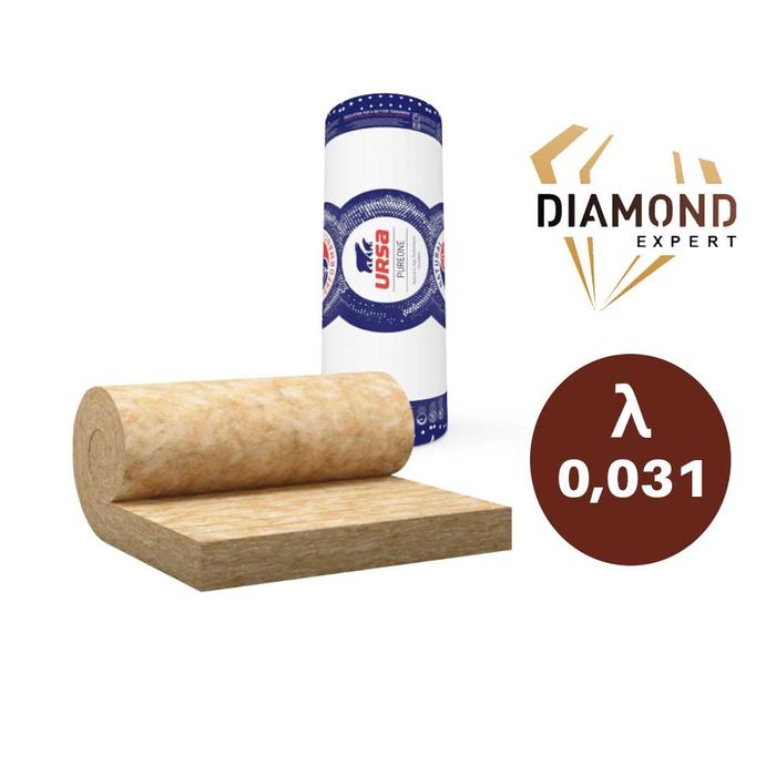 Wełna Mineralna Szklana Na Poddasze  Rolki 0,033 Wata Mata