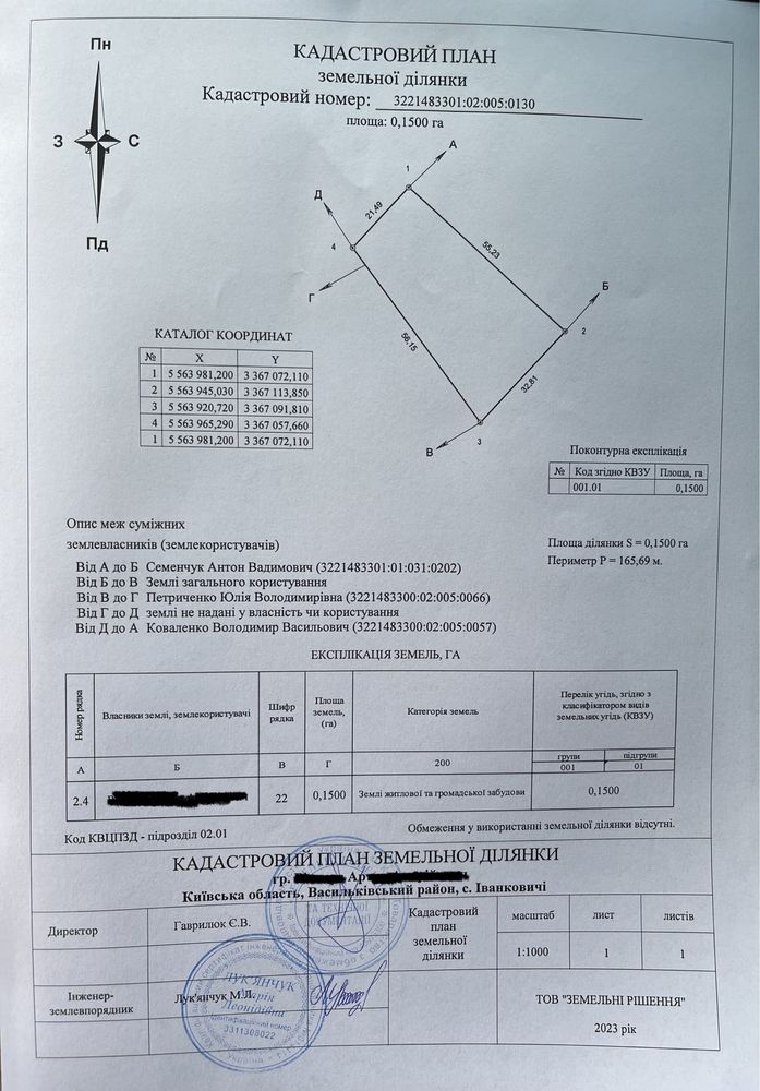 Продаж чудової ділянки 15 соток в с. Іванковичі