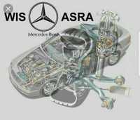 Mercedes WIS ASRA EPC WDS ETM SSL 2018 PL Program Diagnostyczny