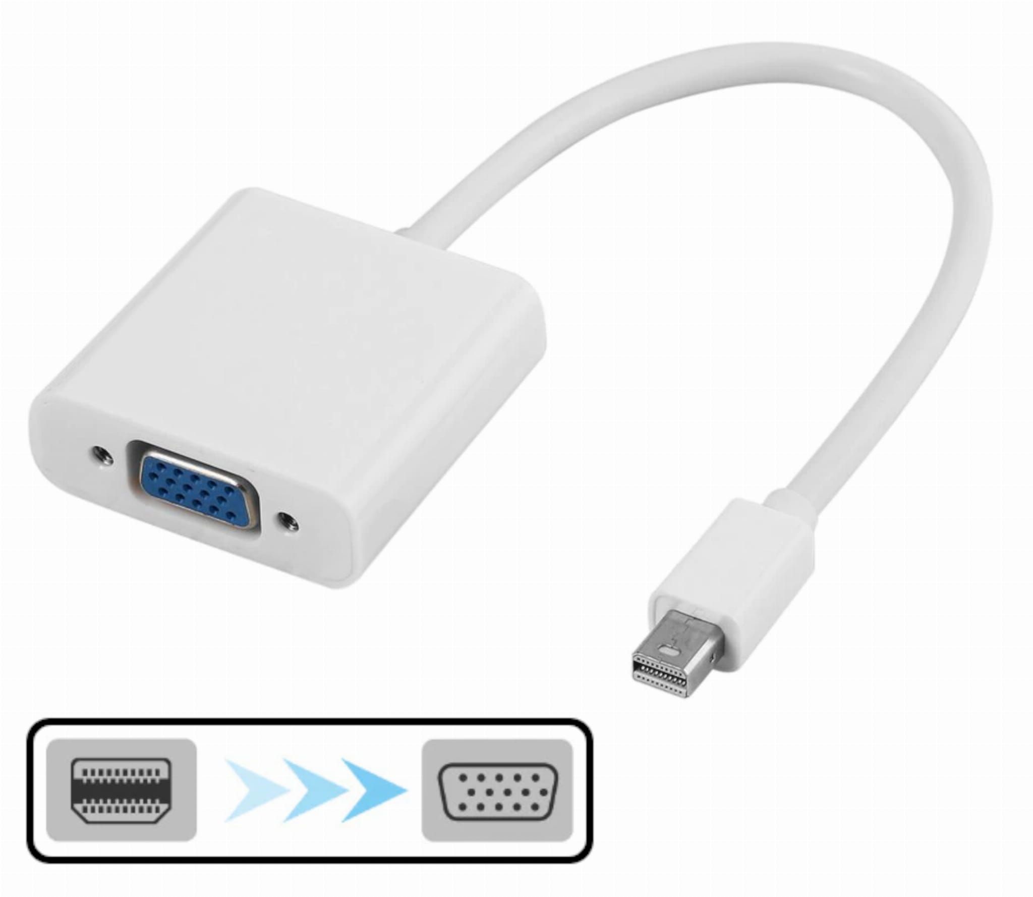 Adapter mini DP DisplayPort na VGA MacBook / iMac