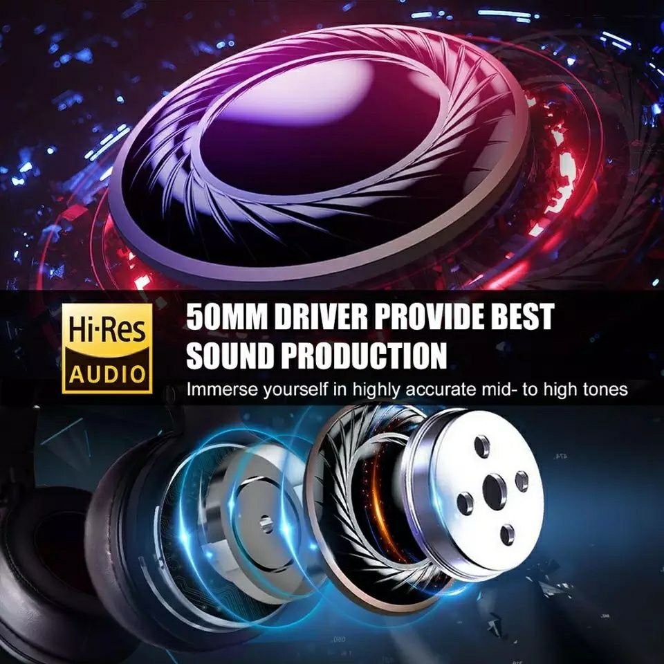 DJ Наушники OneAudio Studio Pro гарнитура Hi-Fi студийные монитор Odio