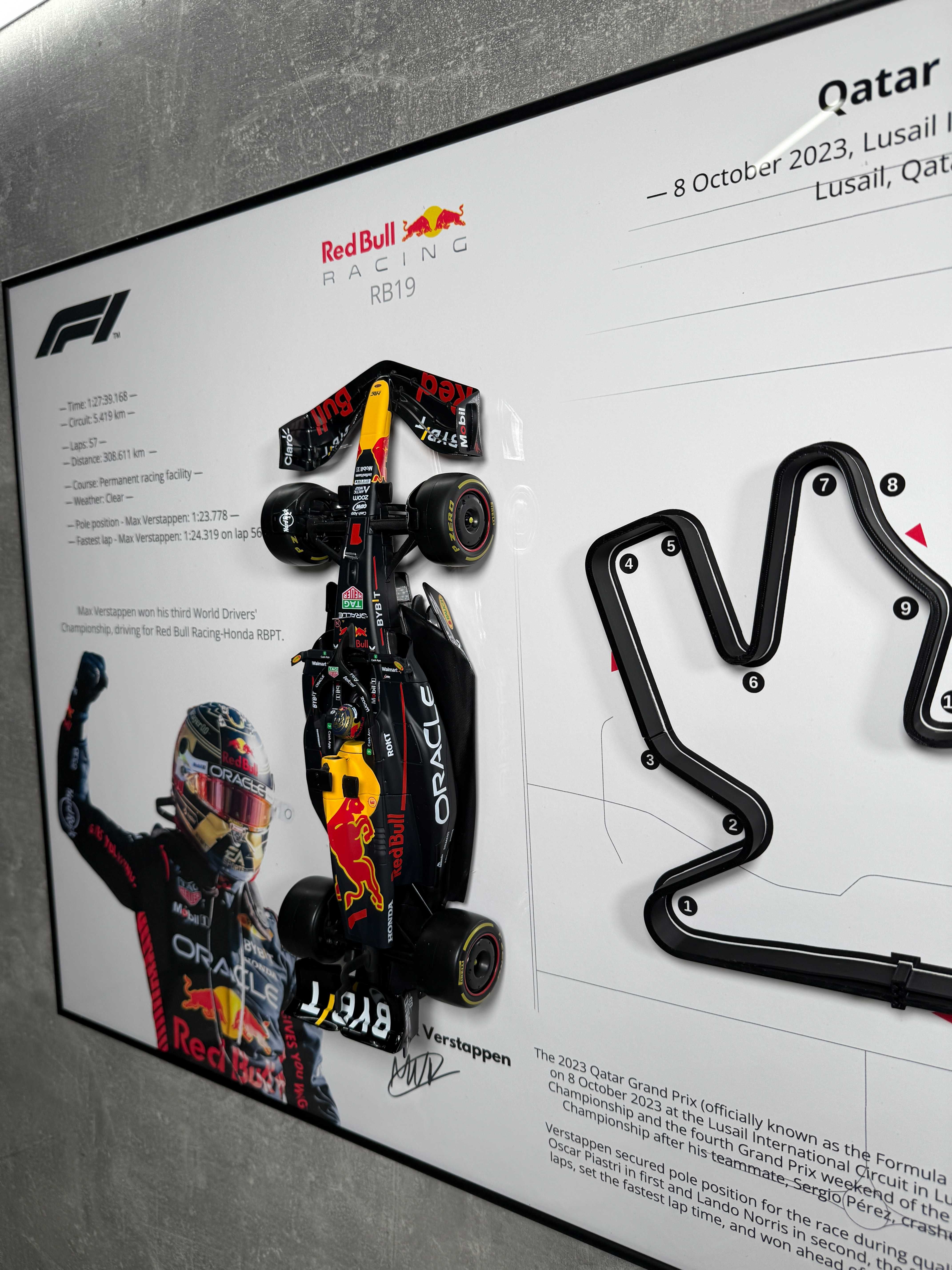 3D Картина на Стіну з Bburago Red Bull RB19 1:18 та 3D Трасою Qatar GP