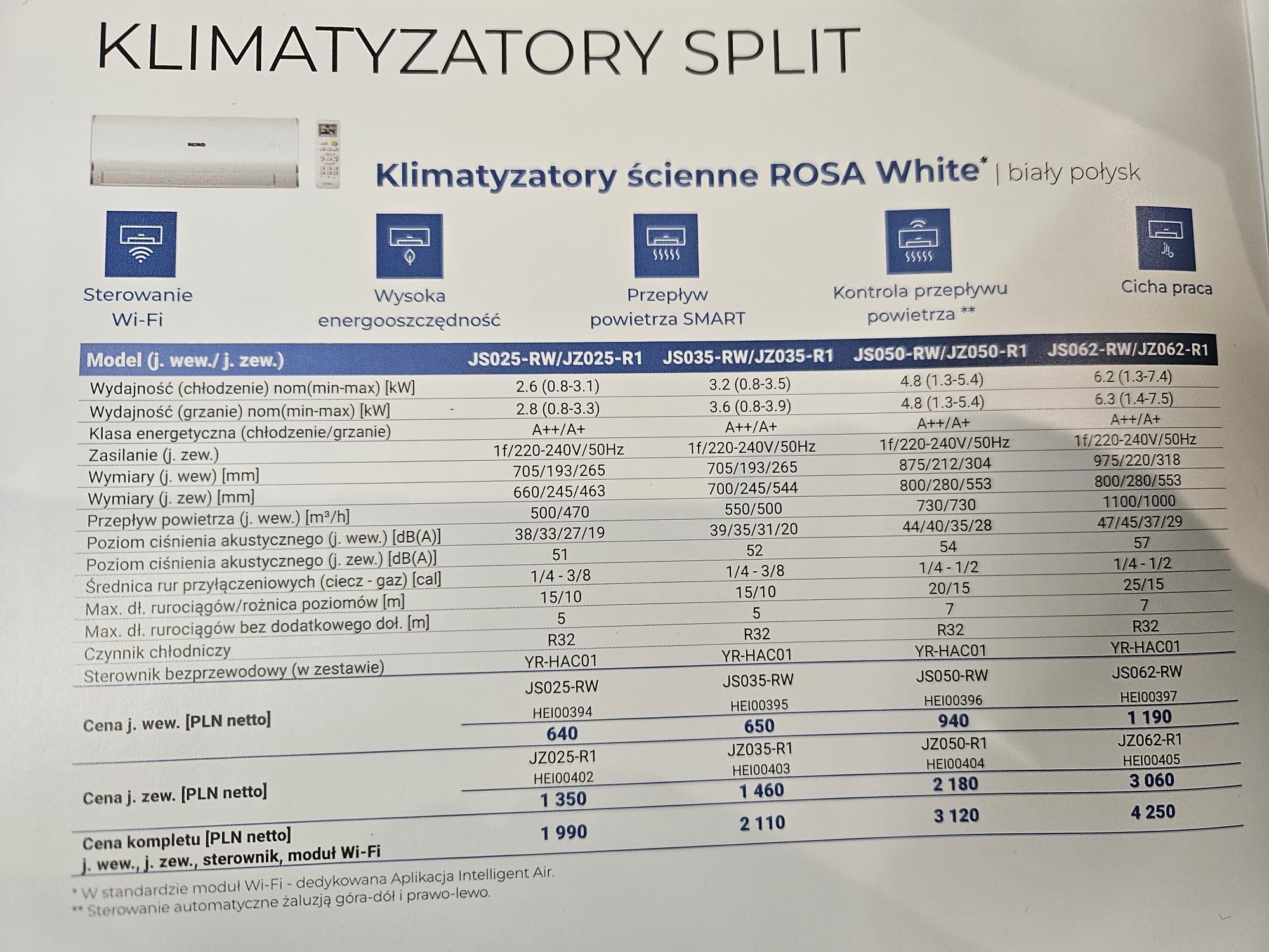 Klimatyzacja Heiko Rosa White 2.5kw Luboń Poznań klima klimatyzator