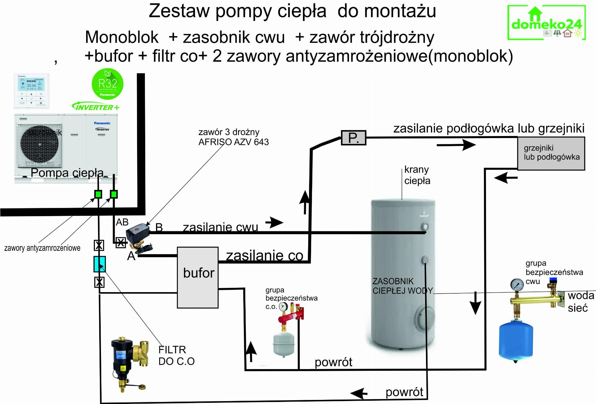 Zestaw Pompa ciepła, Panasonic 5kw monoblok z  zasobnikiem cwu 200l ,