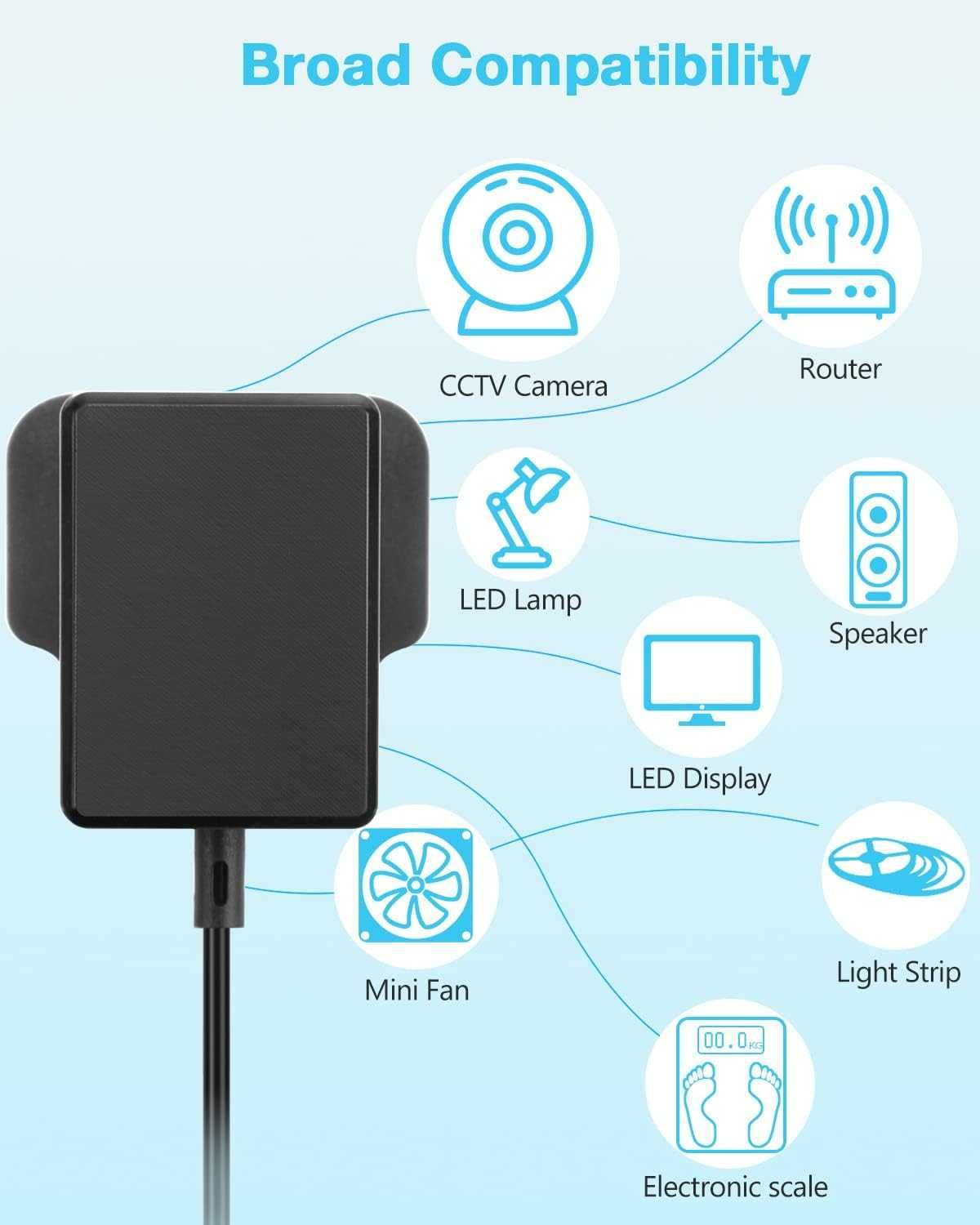 Zasilacz AC Adapter 5V 1A Aclorol