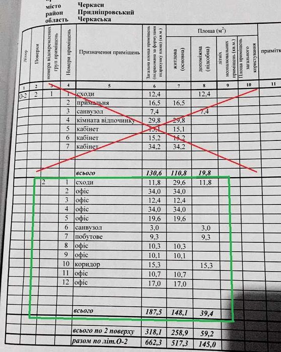 Приміщення 336м2 під СТО, ВИРОБНИЦТВО, склад, заїзд, 7.4 сотки землі