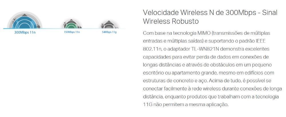 Adaptador USB Wireless N 300Mbps TL-WN821N