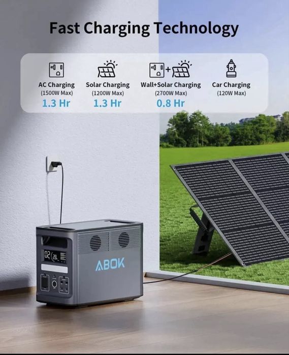 ‼️ДО 80% За 50 Хвилин Зарядна станція Abok 4000W/2000W 1536Wh ‼️