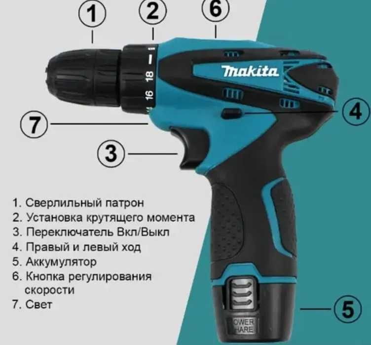 Акумуляторний ударний шуруповерт Makita 24V. 2️ АКБ + кейс Макіта