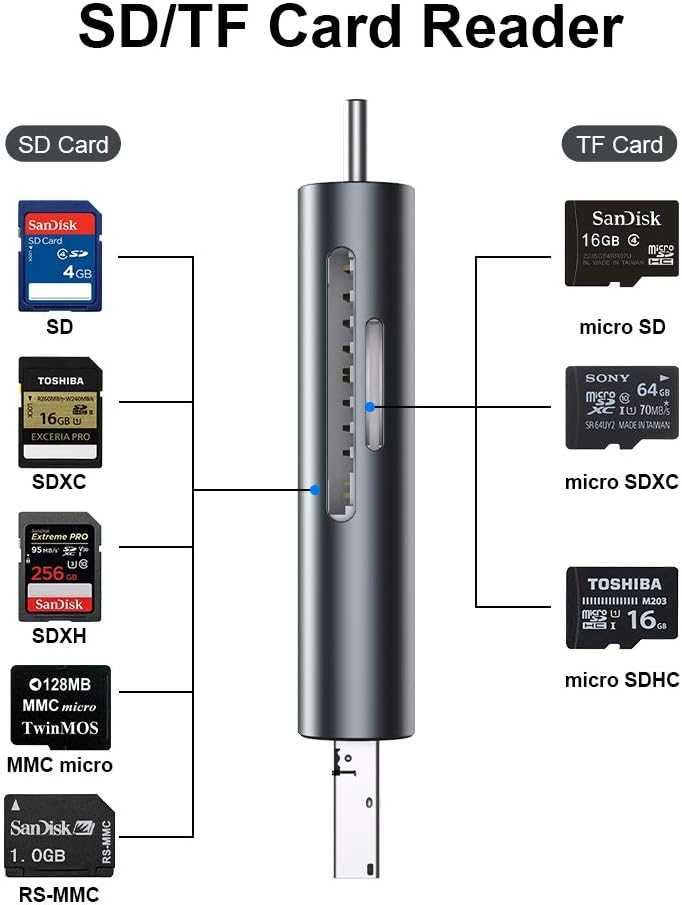 Czytnik Kart SD Micro SD VKUSRA 4w1 Adapter USB 2.0 Micro USB OTG