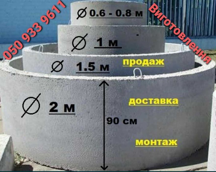 Залізобетонні  кільця,  від виробника. Кришки, днища. Лотки. Бетонні к