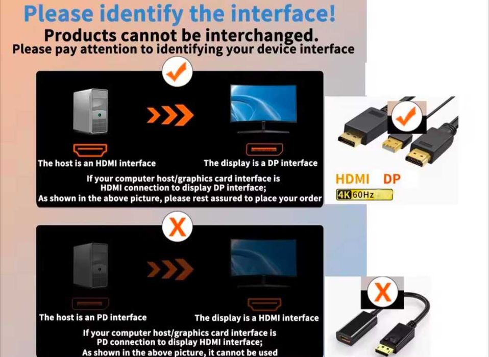 30 pin to EDP Драйвер плата адаптер сигнала EDP для 30 pin к ПК ноутбу