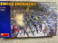 Miniart 72009 Swiss Infantry