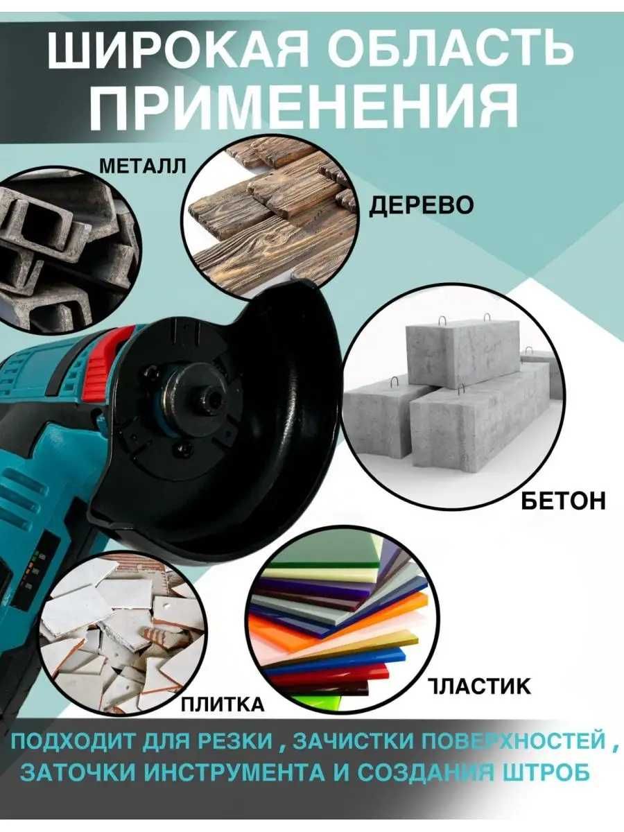 Мини Болгарка Аккумуляторная (2хАКБ) 12V - 2 АКБ + Кейс + 2 диска