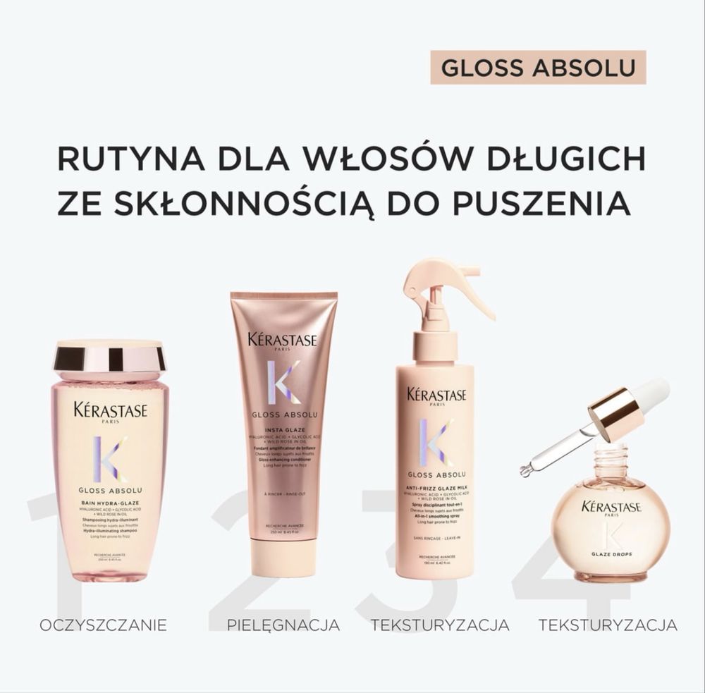 Kérastase Gloss Absolu zestaw kosmetyków nawilżających do włosów HIT