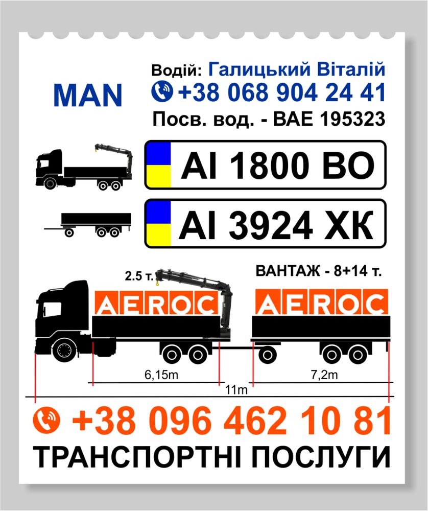 Послуги Крана Маніпулятора