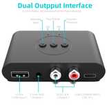Odbiornik Bluetooth z obsługą USB -Audio