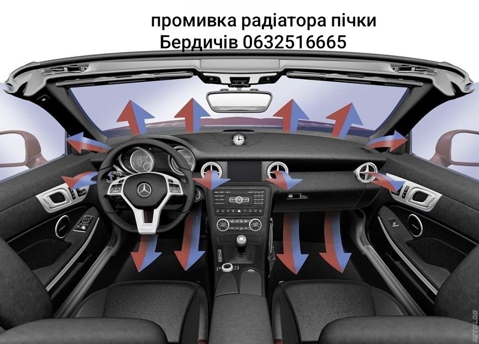 Промивка пічки, промивка радіатора пічки