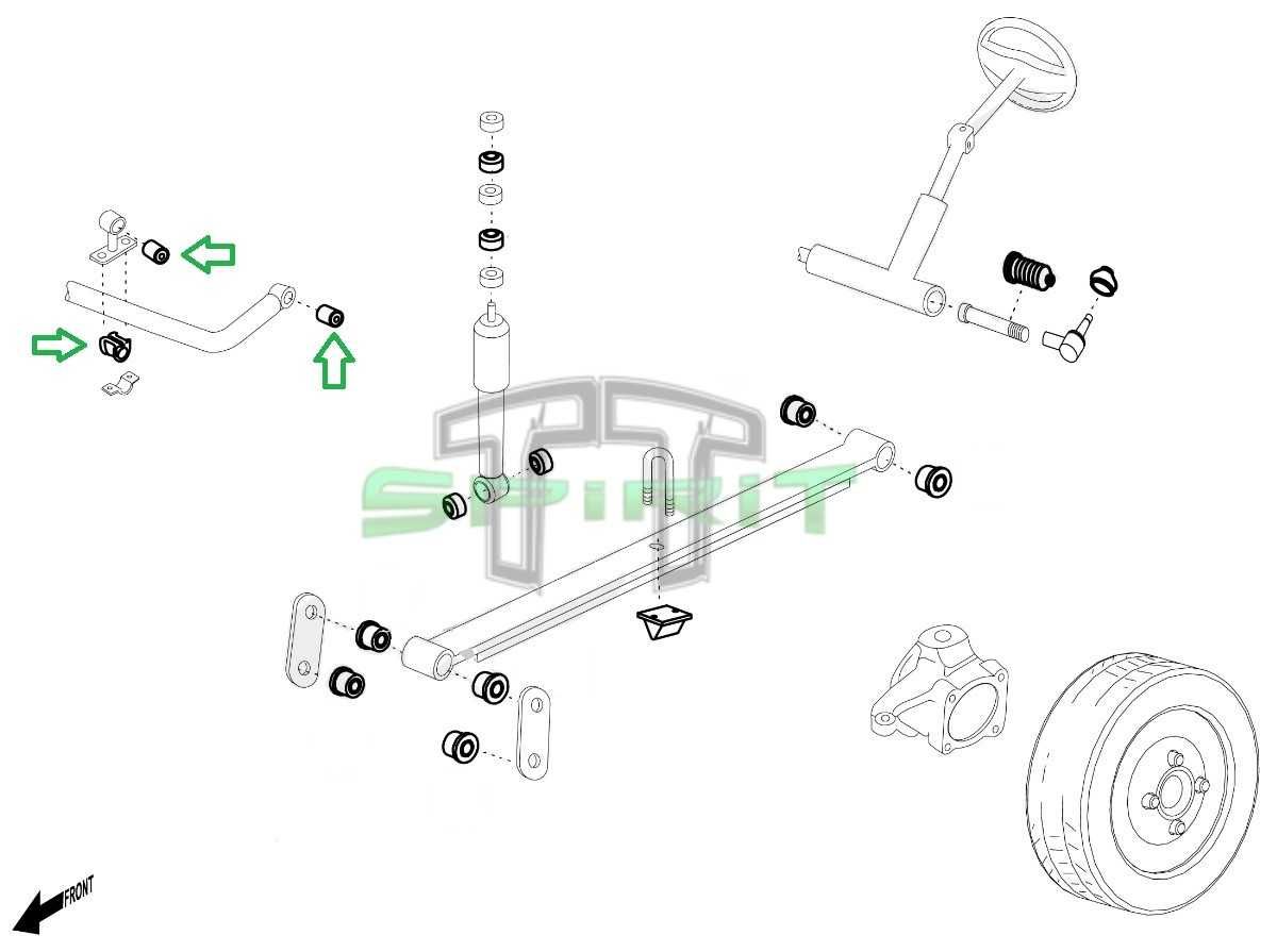 Kit de casquilhos / sinoblocos em Poliuretano para SUZUKI SAMURAI / SJ