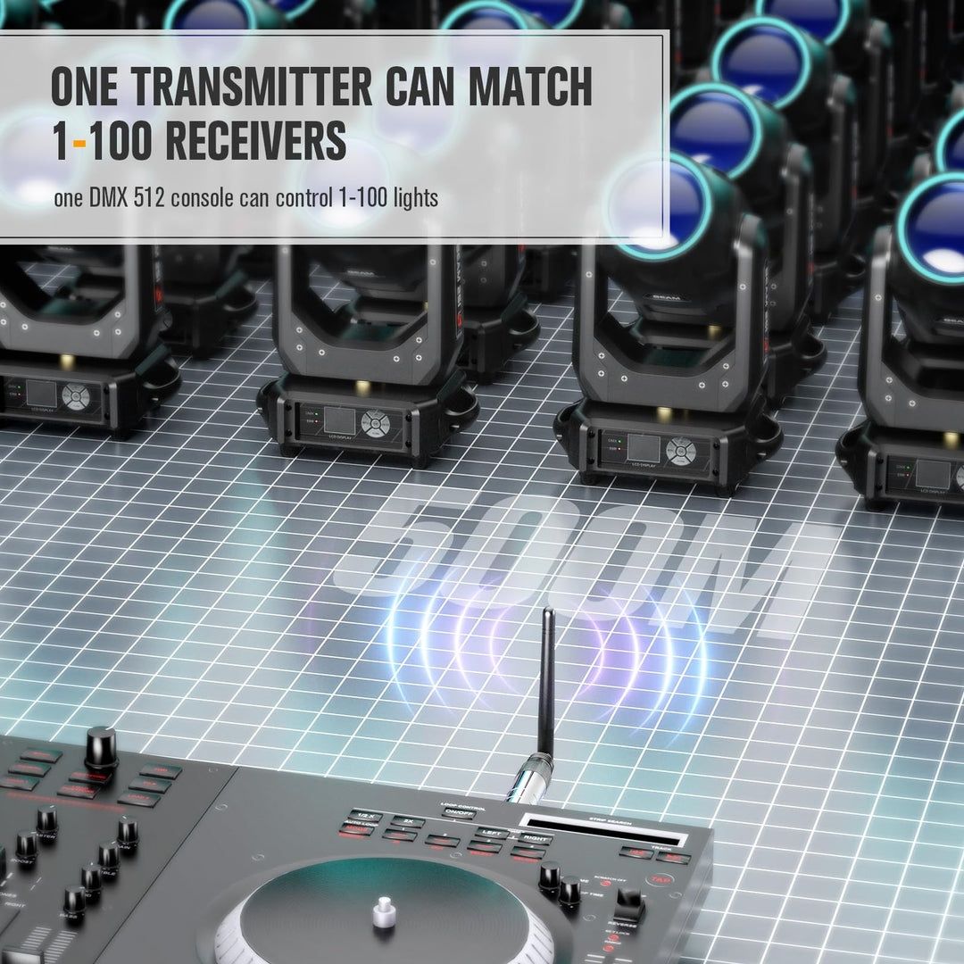 UKing Controlador DMX sem fio com caixas, Transmissor receptor DMX512