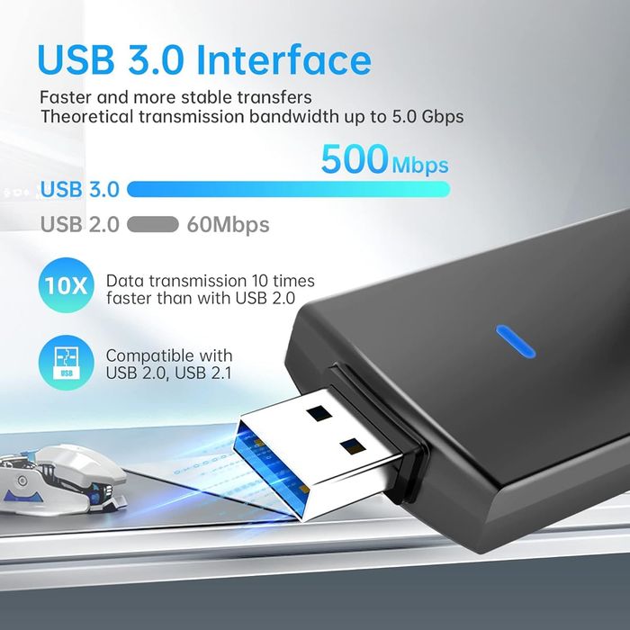 Karta Sieciowa Usb Wifi Ac1300Mbps, Dwuzakresowy Adapter Usb 3.0