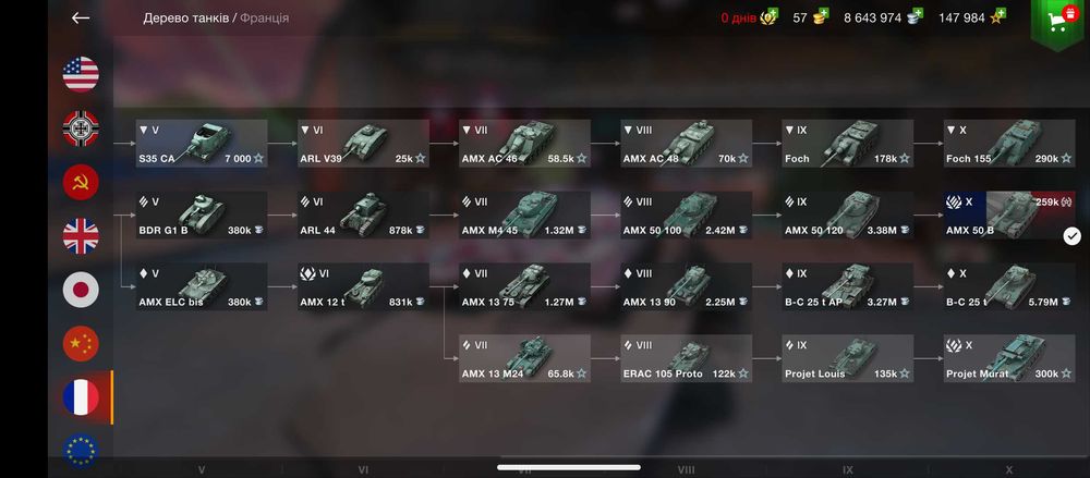 Акаунт Wold of Tanks Blitz
