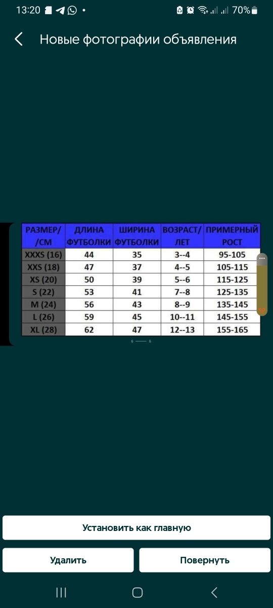 Левандвскі форма Барселона футболка ігрова дитяча