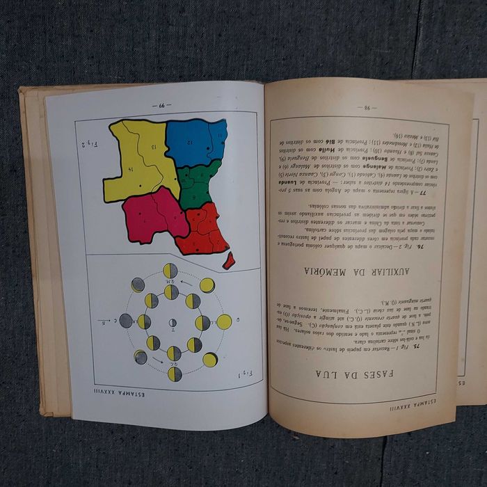 Folhadela De Macedo-Trabalhos Manuais:Aviominiatura-1943