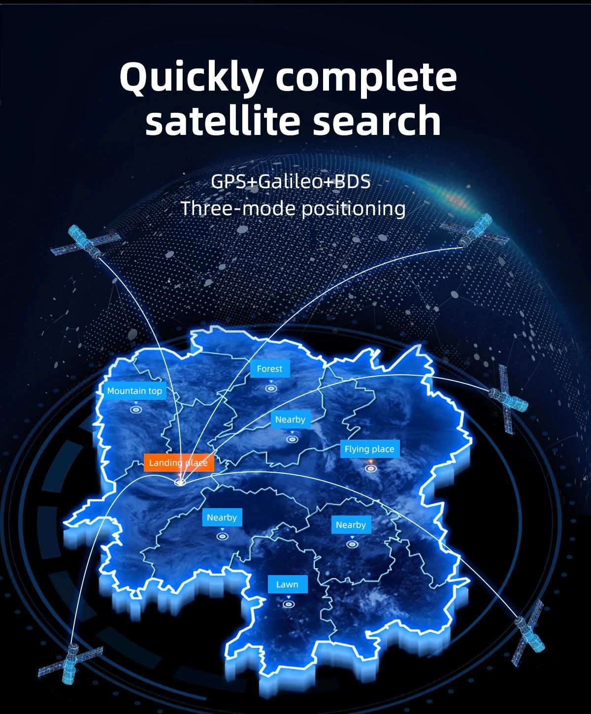 GPS модуль для дрону з компасом HGLRC M100-5883