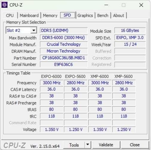 DDR5 Crucial Pro 32 Гб (2x16Гб) CL36 6000 МГц