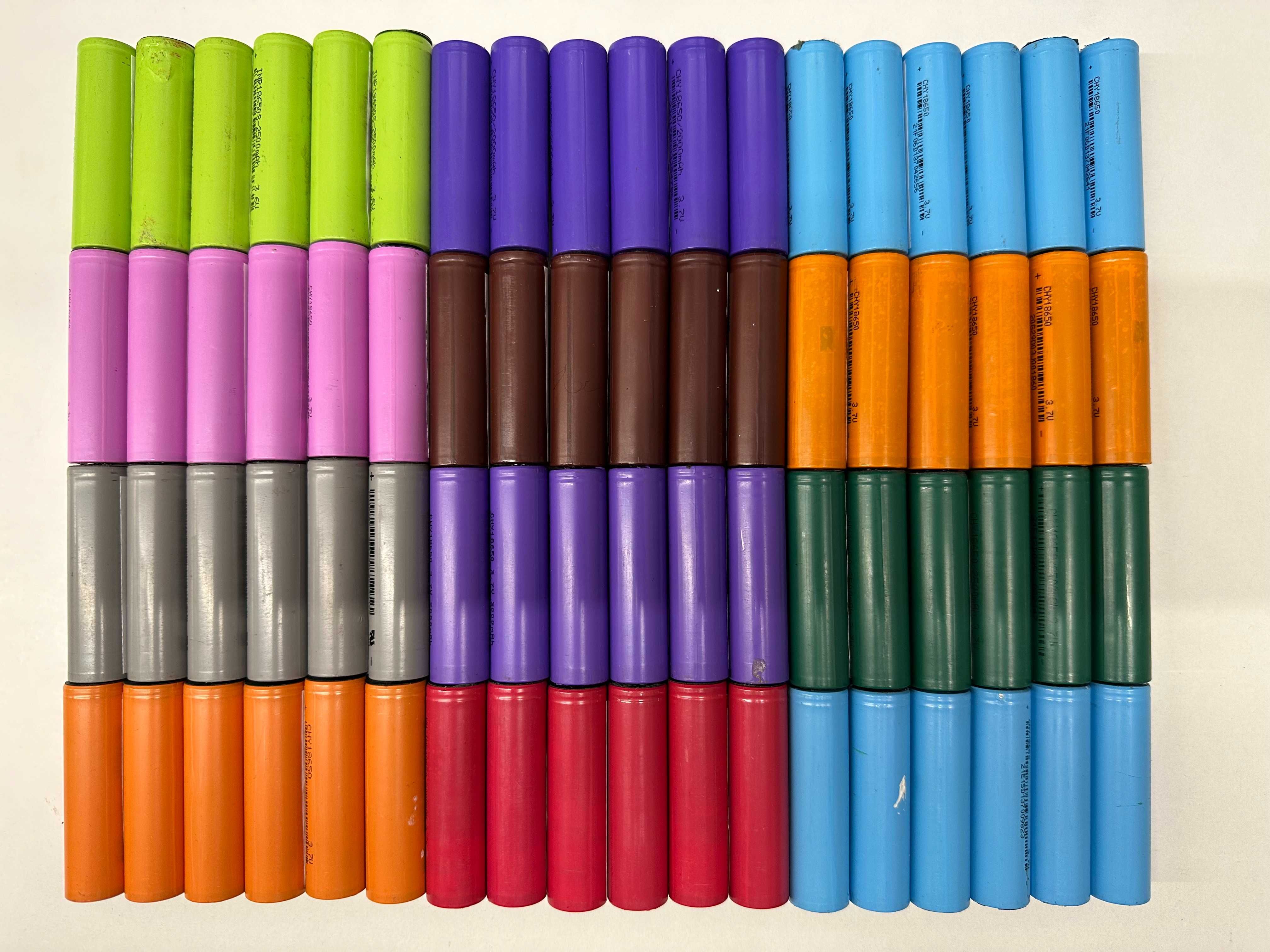 18650 CHY pojemnośc 2100 mAh 100szt.