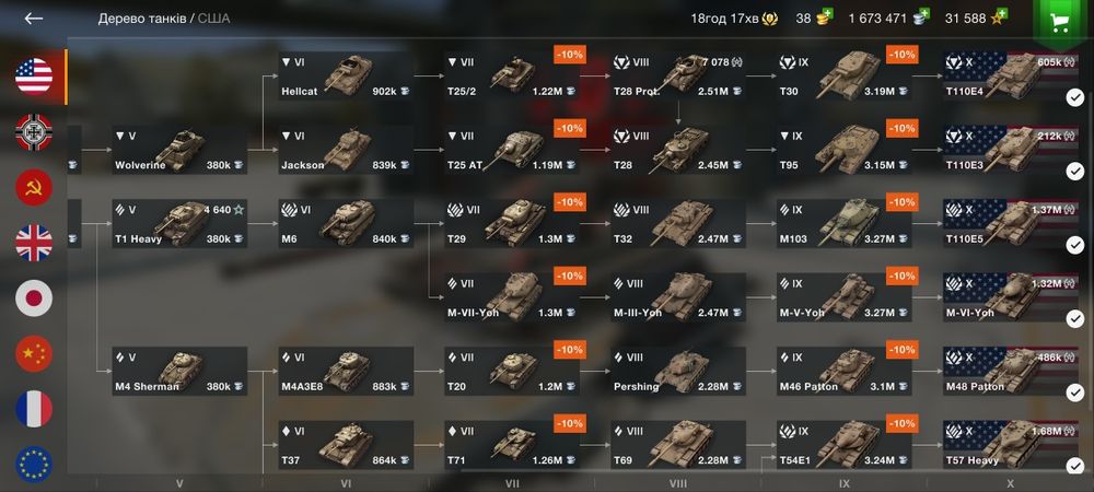 Продам акаунт wot blitz