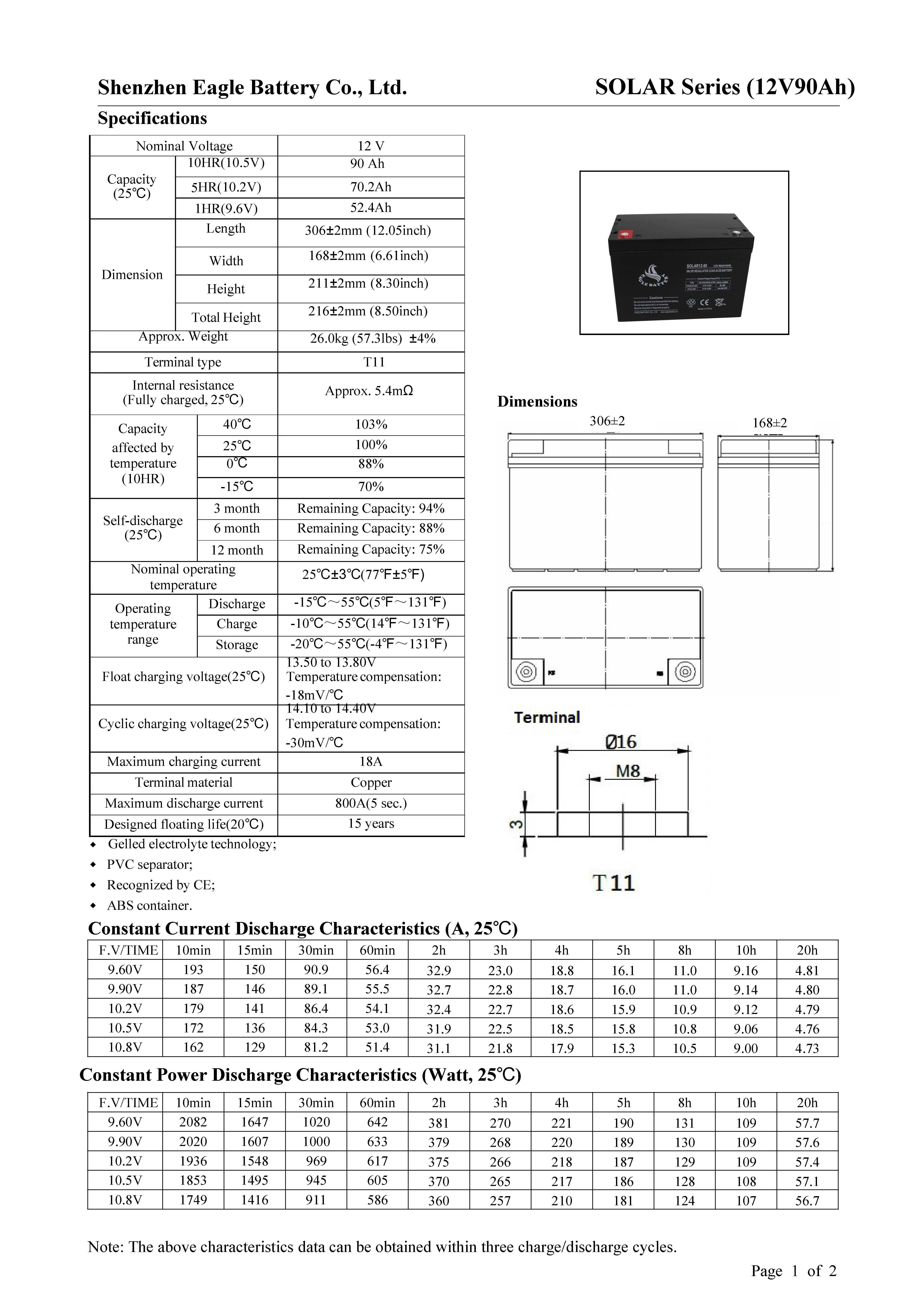 Акумулятор 12V 90Ah для інверторів гелевий (Solar12-90) Eagle