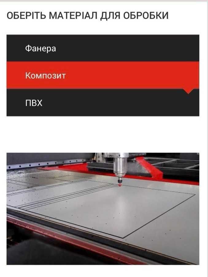Фрезерно гравірувальний верстат з ЧПУ StoCNC 1530
