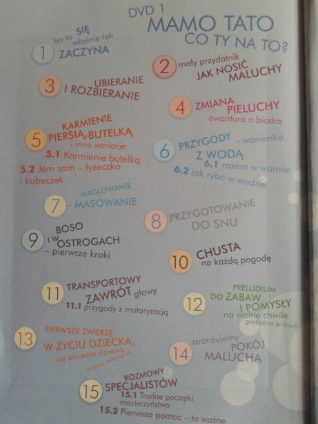 ,,Mamo tato co ty na to ?" Najpopularniejszy poradnik plus DVD