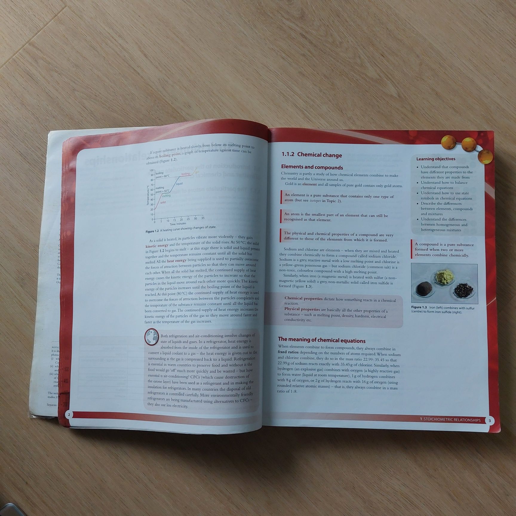 Chemistry IB Diploma 2014