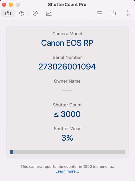 !СТАН НОВОГО! Canon EOS RP body --3000 кадрів!--