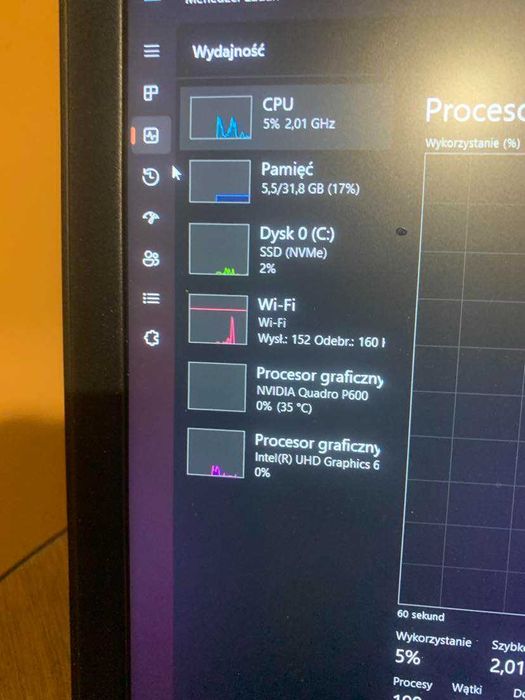 Laptop Dell Precision 3530