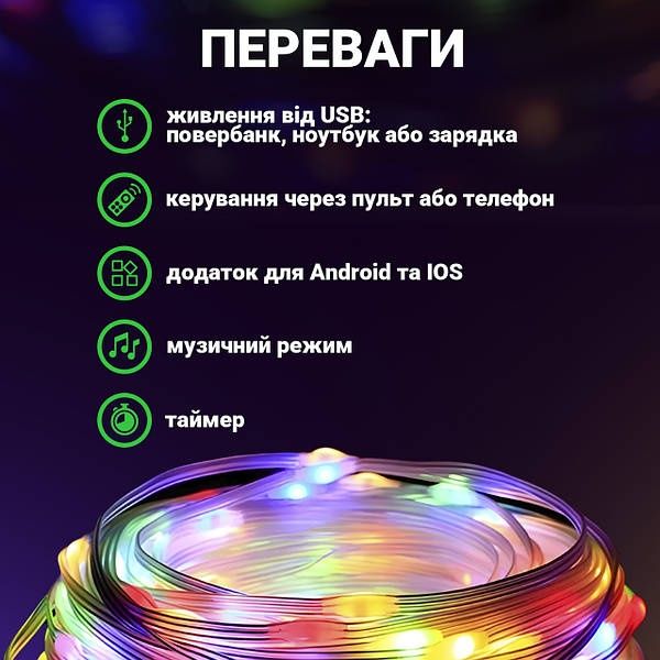 Смарт гірлянда на ялинку або декор