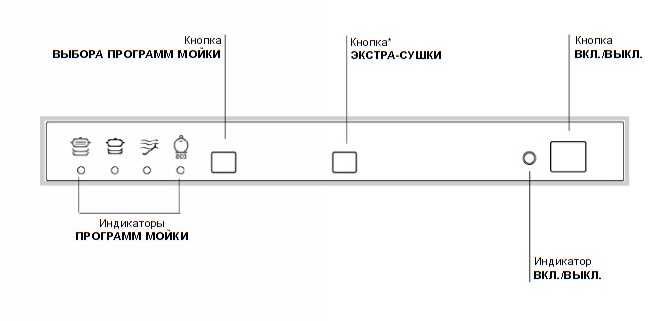 Вбудована посудомийна машина Ariston LI 645 A