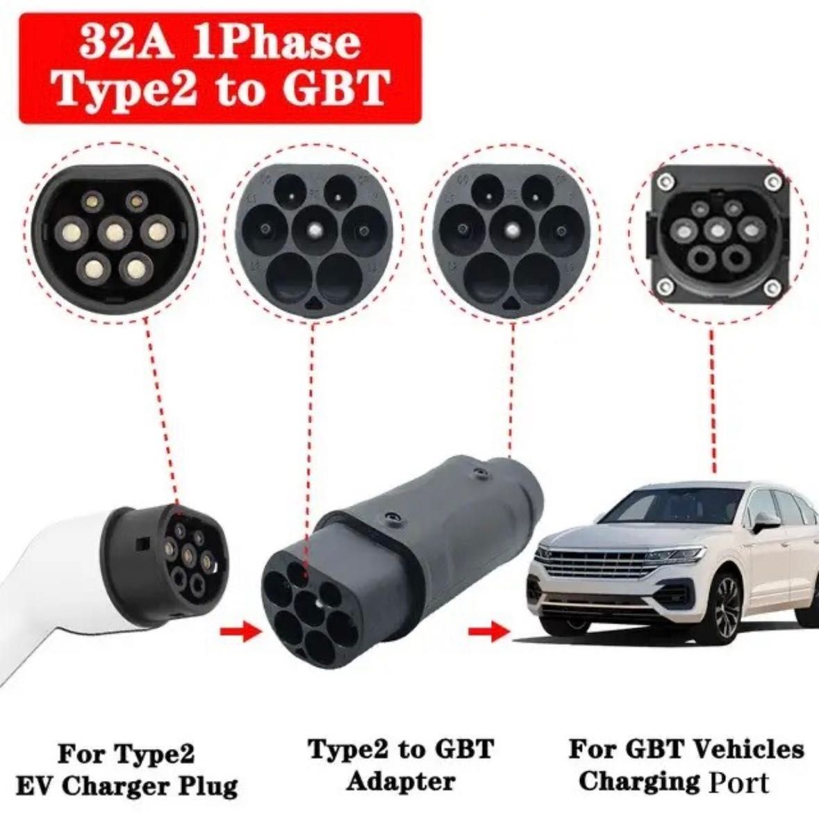 Зарядный авто адаптер Type1 to Type2, Type2 to GB/T, Tesla to GB/T