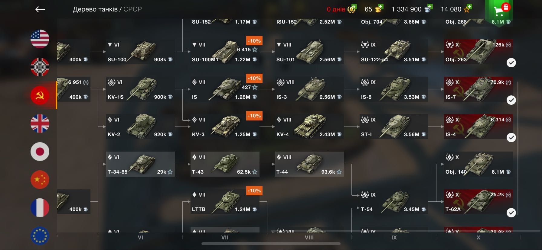 World of Tanks Blitz