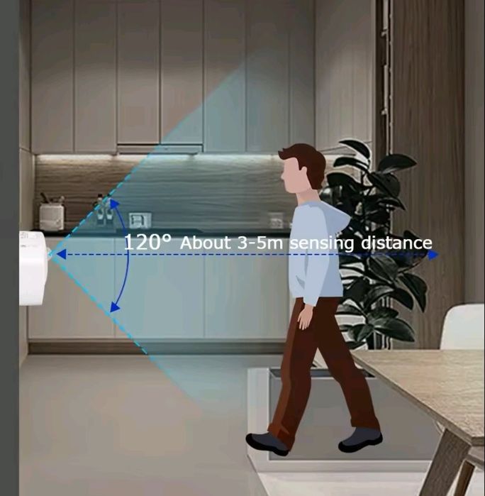 Нічники з / без датчик руху