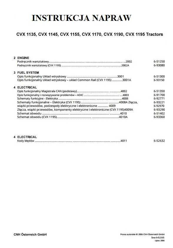 Instrukcja Napraw Case cvx 1135, 1145, 1155, 1170, 1190, 1195 PL