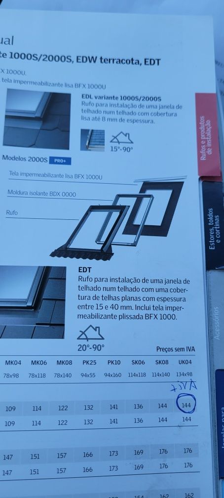 Velux acessorios