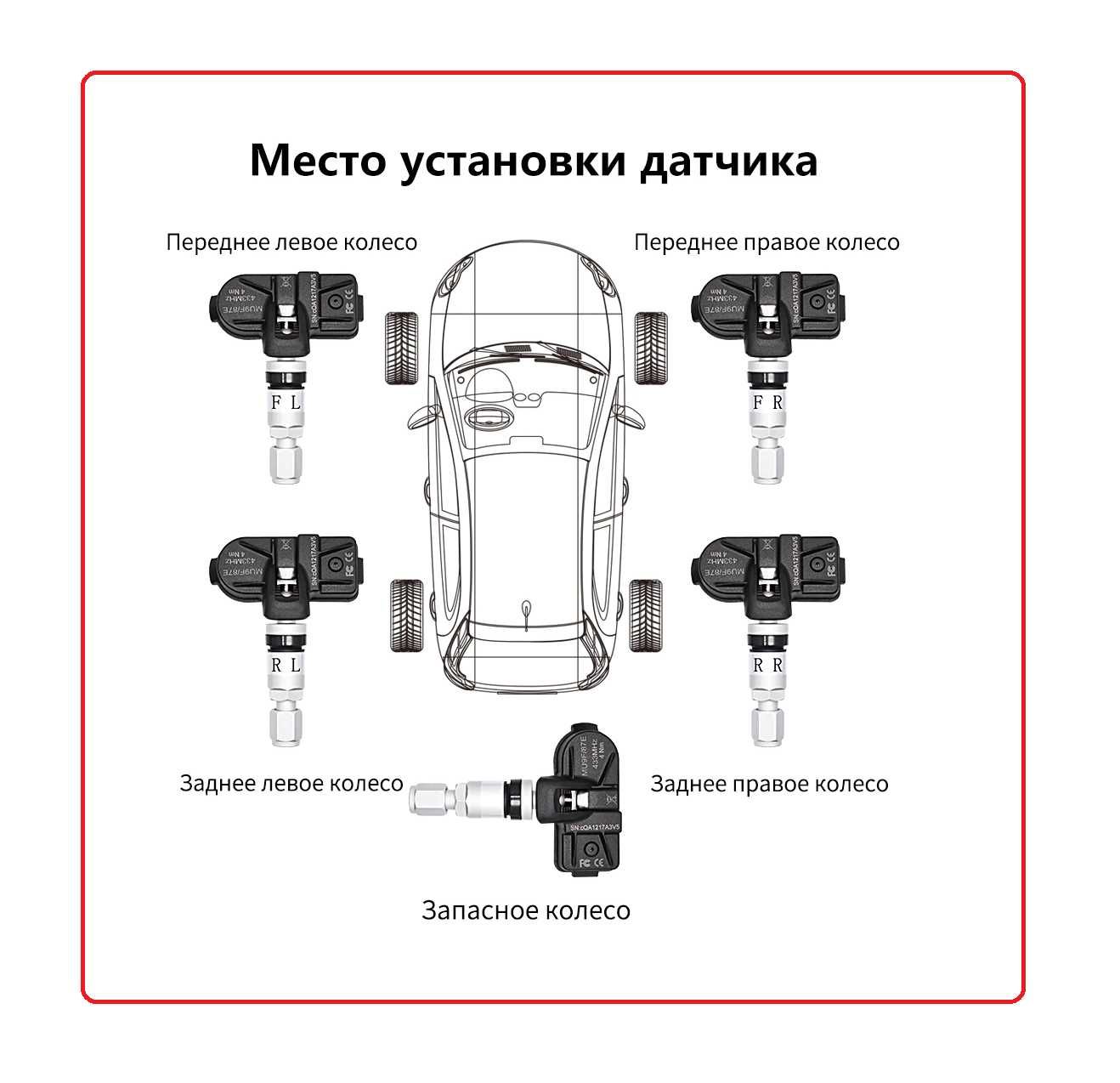 Система контроля давления в шинах USB Android TPMS